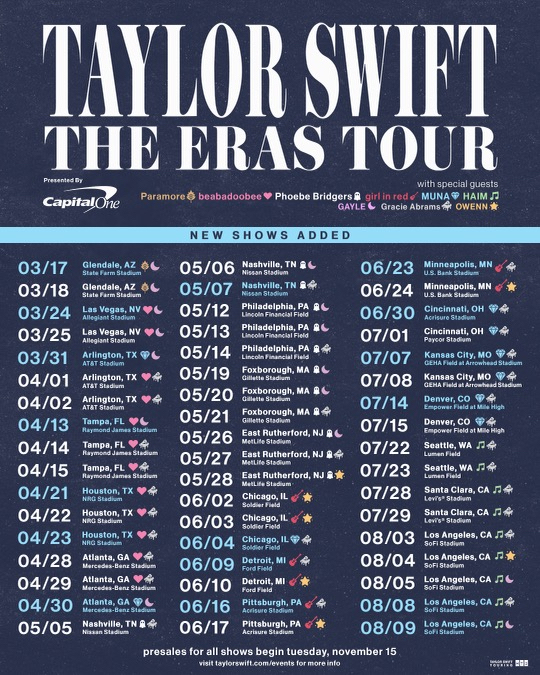 Tour dates for Taylor Swift's The Eras Tour